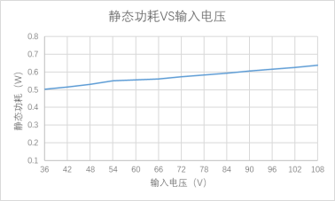 企业微信截图_17702786067813.png